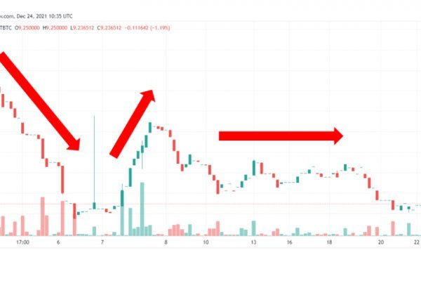 Почему не работает кракен сегодня