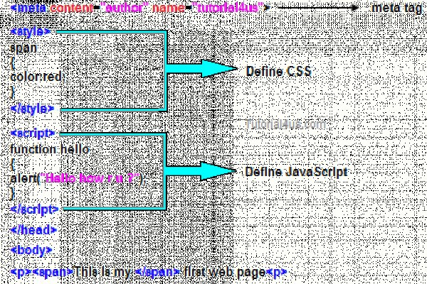 Регистрация на кракен