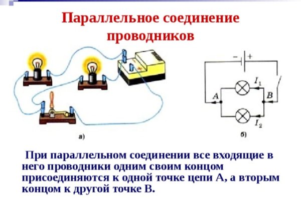 Кракен ты знаешь где покупать