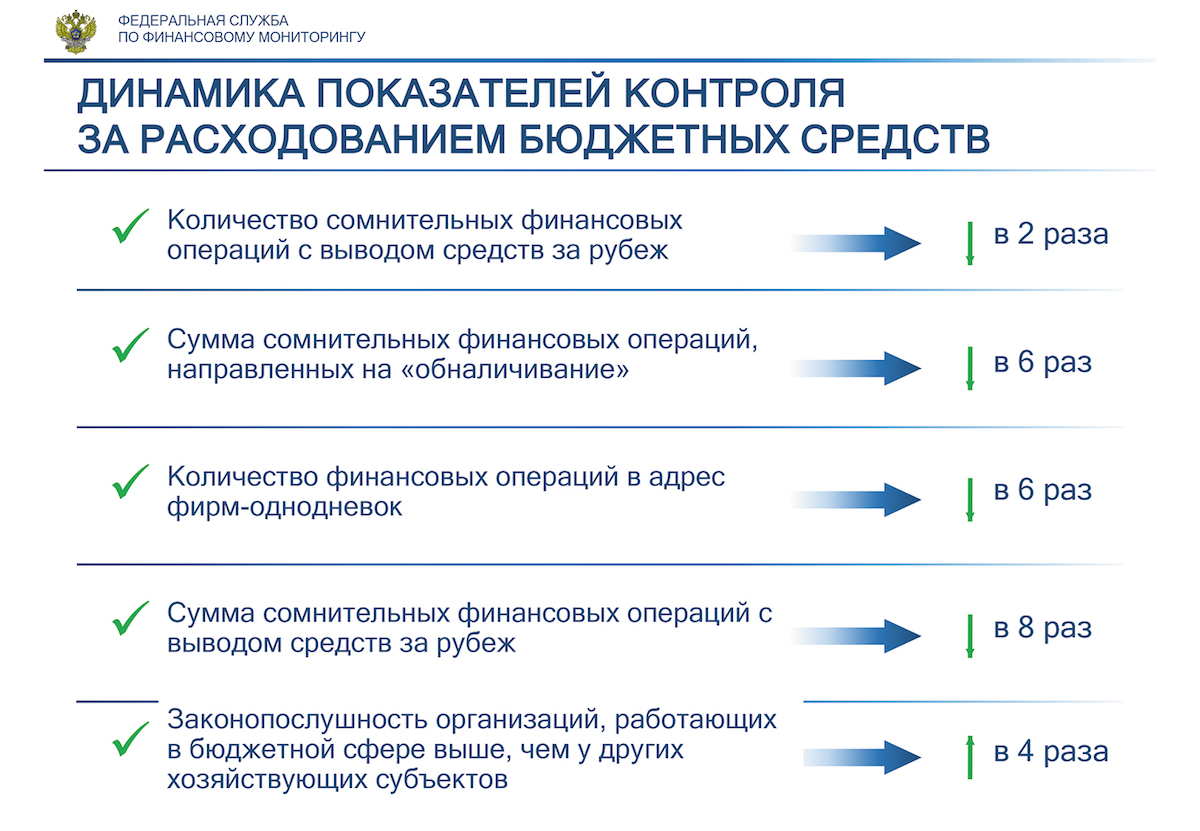 Линк кракена