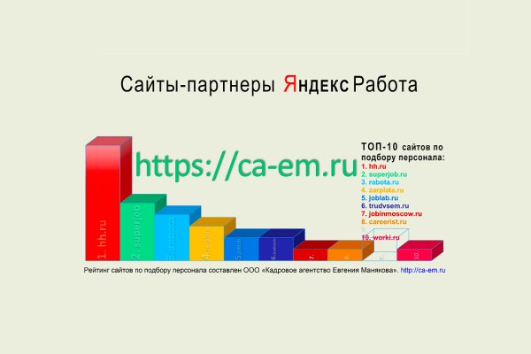 Кракен кз