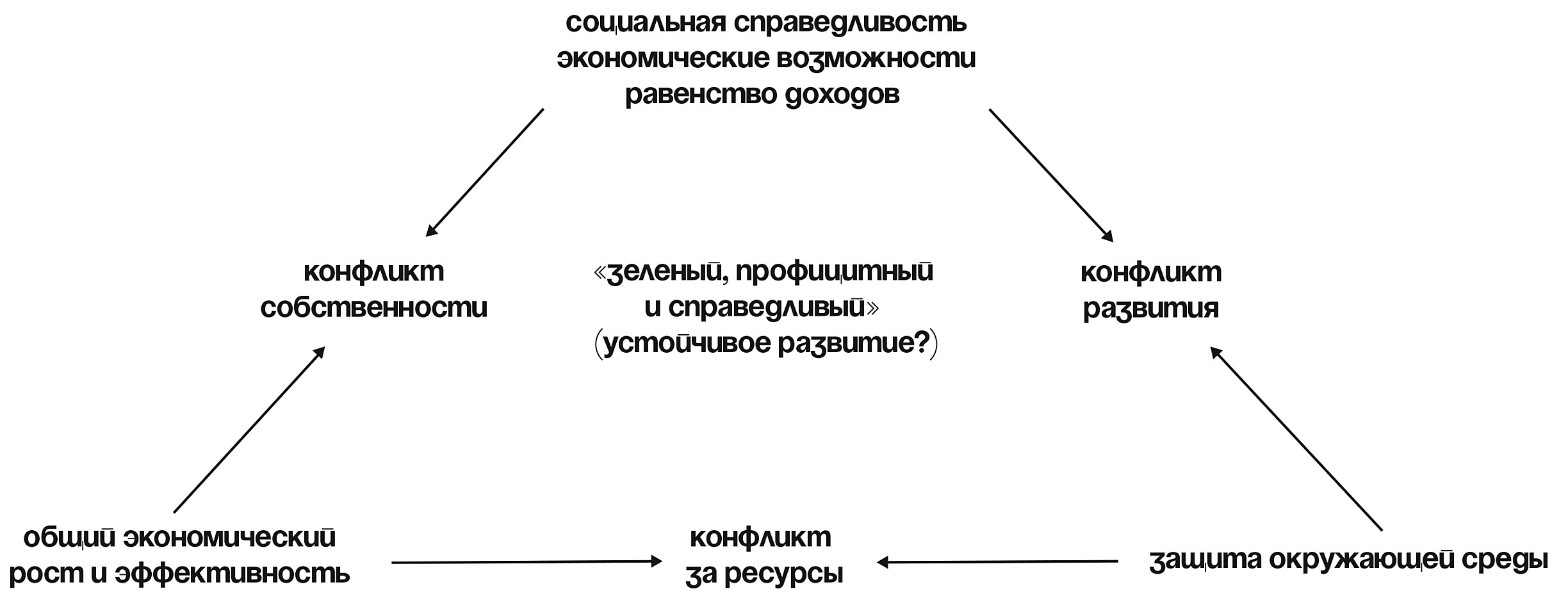 Ссылка на кракен 2024